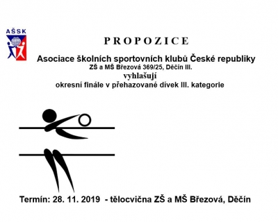 Okresní finále přehazované dívek III. kategorie